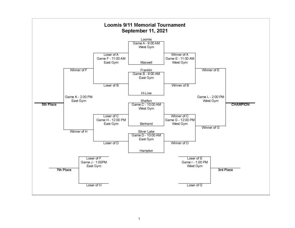 2021 Loomis 9/11 Memorial Tournament Bracket